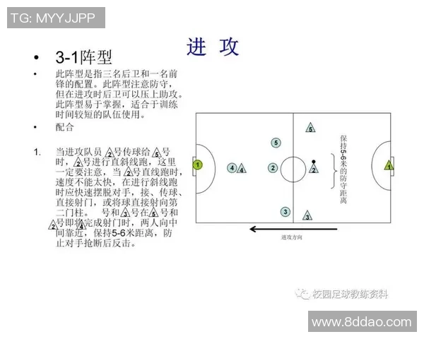 掌握扣球变向足球技巧提升你的球场表现与战术灵活性 掌握扣球变向足球技巧提升你的球场表现与战术灵活性
