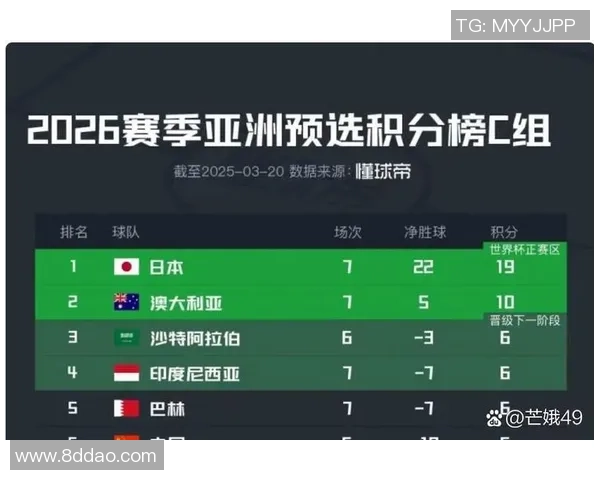 足球出线外的挑战与机遇解析以及未来发展趋势展望 足球出线外的挑战与机遇解析以及未来发展趋势展望